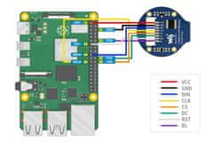 Waveshare Kulatý displej 1,28" 240×240 RGB IPS GC9A01 SPI