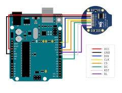 Waveshare Kulatý displej 1,28" 240×240 RGB IPS GC9A01 SPI