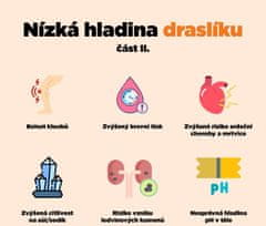 BrainMax Draslík Magnesium - Draslík citrát + Hořčík malát 200 kapslí