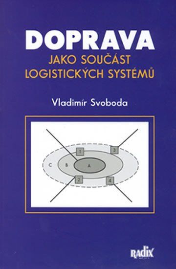 RADIX Doprava jako součást logistických systémů