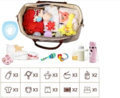 MXM Mommy bag - Černá, set 3ks