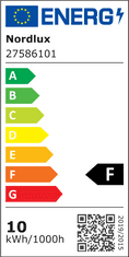 NORDLUX Prachotěsné LED svítidlo Works IP65 - 20 W LED - 2 x 10 W LED - 660 mm - 1700 lm - 120° - 118 mm - 25000 h šedá 1700 lm 118 mm