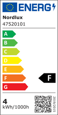 NORDLUX Elkton vestavný LED panel se stmíváním 80 mm 350 lm bílá