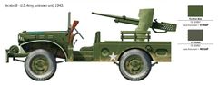 Italeri Dodge WC-55, Model Kit military 6555, 1/35