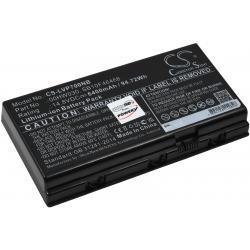 POWERY Akumulátor Lenovo ThinkPad P71(20HK0004GE)