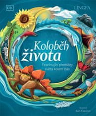 Koloběh života - Fascinující proměny světa kolem nás