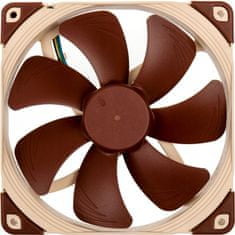 Noctua Ventilátor do skříní NF-A14 5V PWM