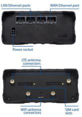 Teltonika LTE Cat 4 Industrial Cellular Router - RUT951