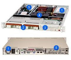 SuperMicro 1U chassis 2x 3,5" HS SAS/SATA, bez zdroje