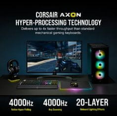 Corsair herní klávesnice K100 OPX