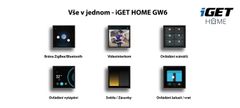 iGET HOME GW6 Control 4" LCD Gateway - brána Wi-Fi/Bluetooth/Zigbee 3.0, Philips HUE,Tuya,Andr,iOS