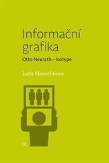 Informační grafika / Otto Neurath - Isotype