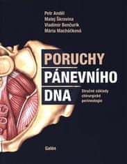 Poruchy pánevního dna - Stručné základy chirurgické perineologie