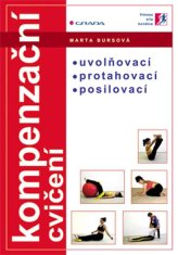 Kompenzační cvičení - uvolňovací, protahovací, posilovací