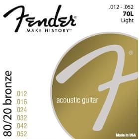 Fender 073-0070-403 End, 70L .012-.052 Gauges