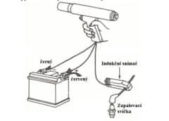 Jonnesway Stroboskopická lampa s indukčním snímačem - AR020022
