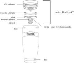 Thermos Vodotěsný termohrnek - metalicky šedá 0,47