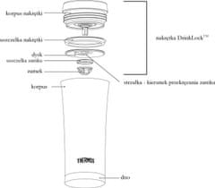 Thermos Vodotěsný termohrnek - růžovozlatá 0,47