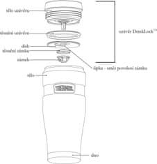 Thermos Vodotěsný termohrnek - metalicky šedá 0,47