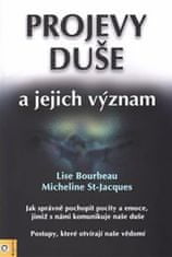 Eugenika Projevy duše a jejich význam