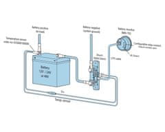 Victron teplotní senzor pro BMV-702/712