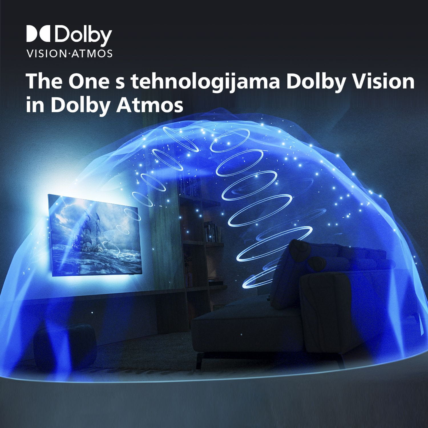 Dolby Vision in Dolby Atmos