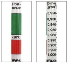 MDTools Tester kapaliny do ostřikovačů skel vozidla