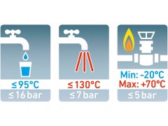 Extol Premium Těsnící závitová nit, polyamidová, 150m