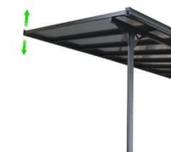 Rojaplast BRUCE J pergola - TRANSPARENTNÍ polykarbonát