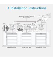 Meross Meross Smart Wi-Fi Otevírač Tří Garážových Bran, MSG200HK (EU verze)