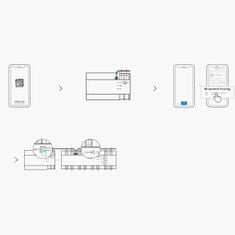 Greatstore Chytrý přepínač WiFi Ethernet měřič spotřeby energie SPM-4Relay