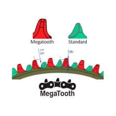 FSA Převodník Gossamer ABS MegaTooth 36z