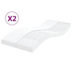 Vidaxl vidaXL pěnové matrace 2 ks Bílá 90x190 cm 7 zón 20 ILD