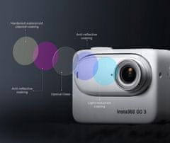 K&F Concept UV ochranný filtr Nano X pro Insta360 GO 3 GO3 K&F