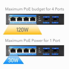 PoE SWITCH 4xRJ45 2xSPF IG1004S2 1Gbps průmyslový