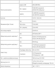 Multipřepínač EMP-centauri MS 5/28 PIU-6 v10