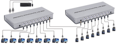 Spacetronik SPU-81SW PRO USB 8/1 KVM přepínač