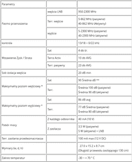 Multipřepínač 5/8 Spacetronik MS-0508PIU-4