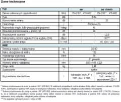 Anténa DVB-T/T2 Telmor ASR CLASSIC P20