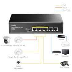 PoE+ SWITCH 6portový FS1006P 60W 10/100 Mbps