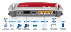 Fritz!Box 7369 N 2,4GHz 300Mbps ADSL USB router