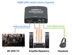 Extractor HDMI-HDMI + audio SPDIF nebo R/L SPH-AE09