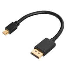 Spacetronik SPH-C02 Převodník DP na HDMI