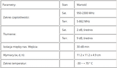 Spacetronik 5/4 slučovač S0504 PNP(T+4S)-W2 venkovní