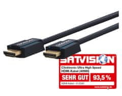 CLICKTRONIC HDMI 2.1 8K 60Hz 2m kabel