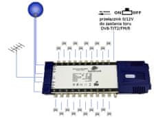 Spacetronik Pro Series MS-0516PL Multipřepínač 5/16