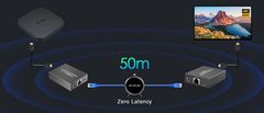 Spacetronik SPH-HLC6IR3 4K60 převodník HDMI na LAN