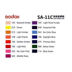 Godox Sada pro úpravu teploty barev Godox SA-11C pro S30