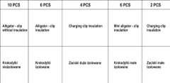 YATO Svorky elektrikářské sada 28 ks