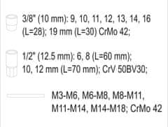 YATO Sada vytahováků šroubů a čepů 17 ks